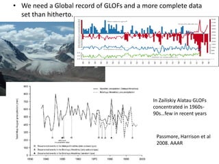 • We need a Global record of GLOFs and a more complete data
set than hitherto.
In Zailiskiy Alatau GLOFs
concentrated in 1960s-
90s…few in recent years
Passmore, Harrison et al
2008. AAAR
 