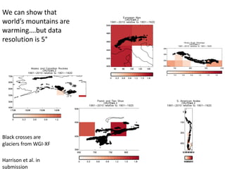 We can show that
world’s mountains are
warming….but data
resolution is 5°
Black crosses are
glaciers from WGI-XF
Harrison et al. in
submission
 