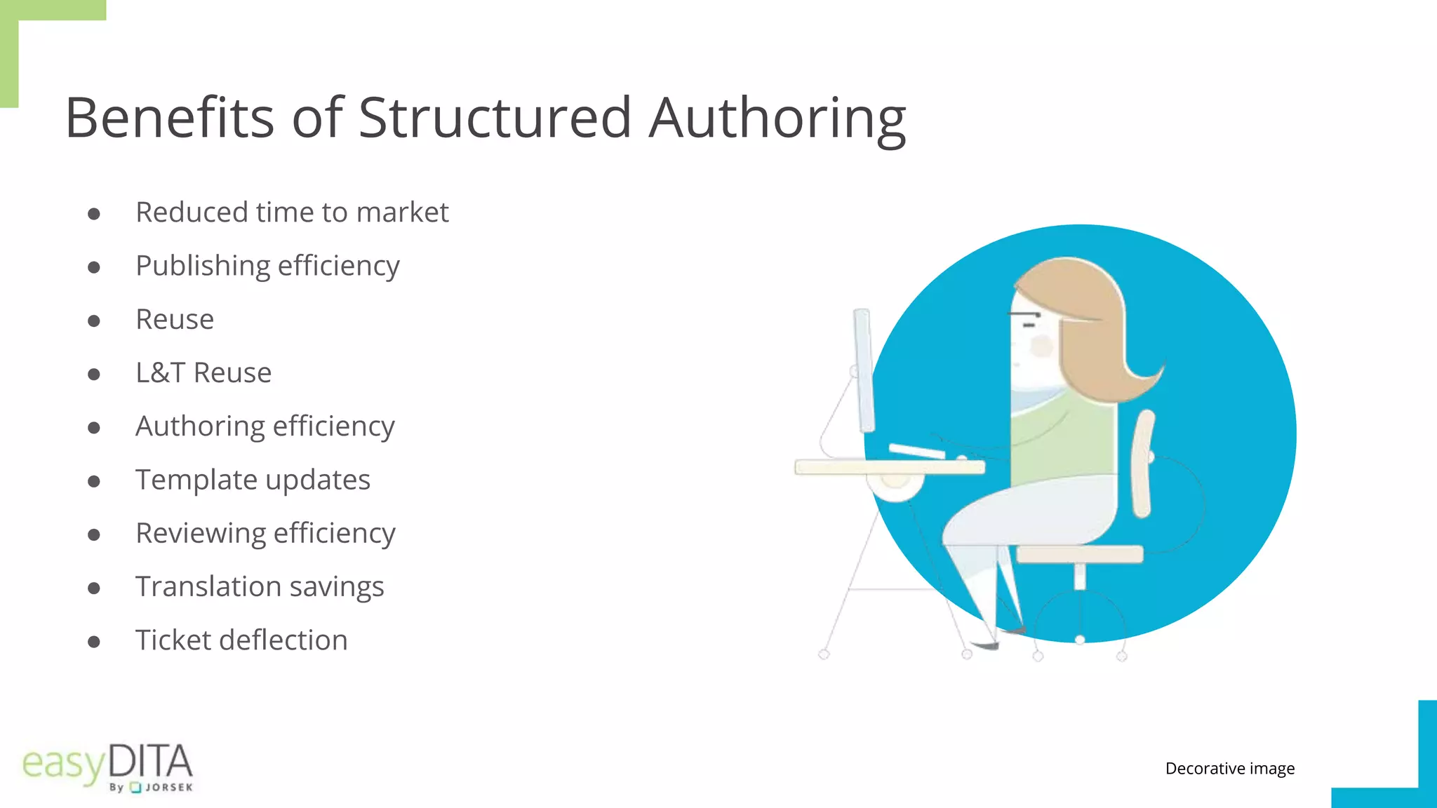 Benefits of Structured Authoring
● Reduced time to market
● Publishing efficiency
● Reuse
● L&T Reuse
● Authoring efficiency
● Template updates
● Reviewing efficiency
● Translation savings
● Ticket deflection
Decorative image
 