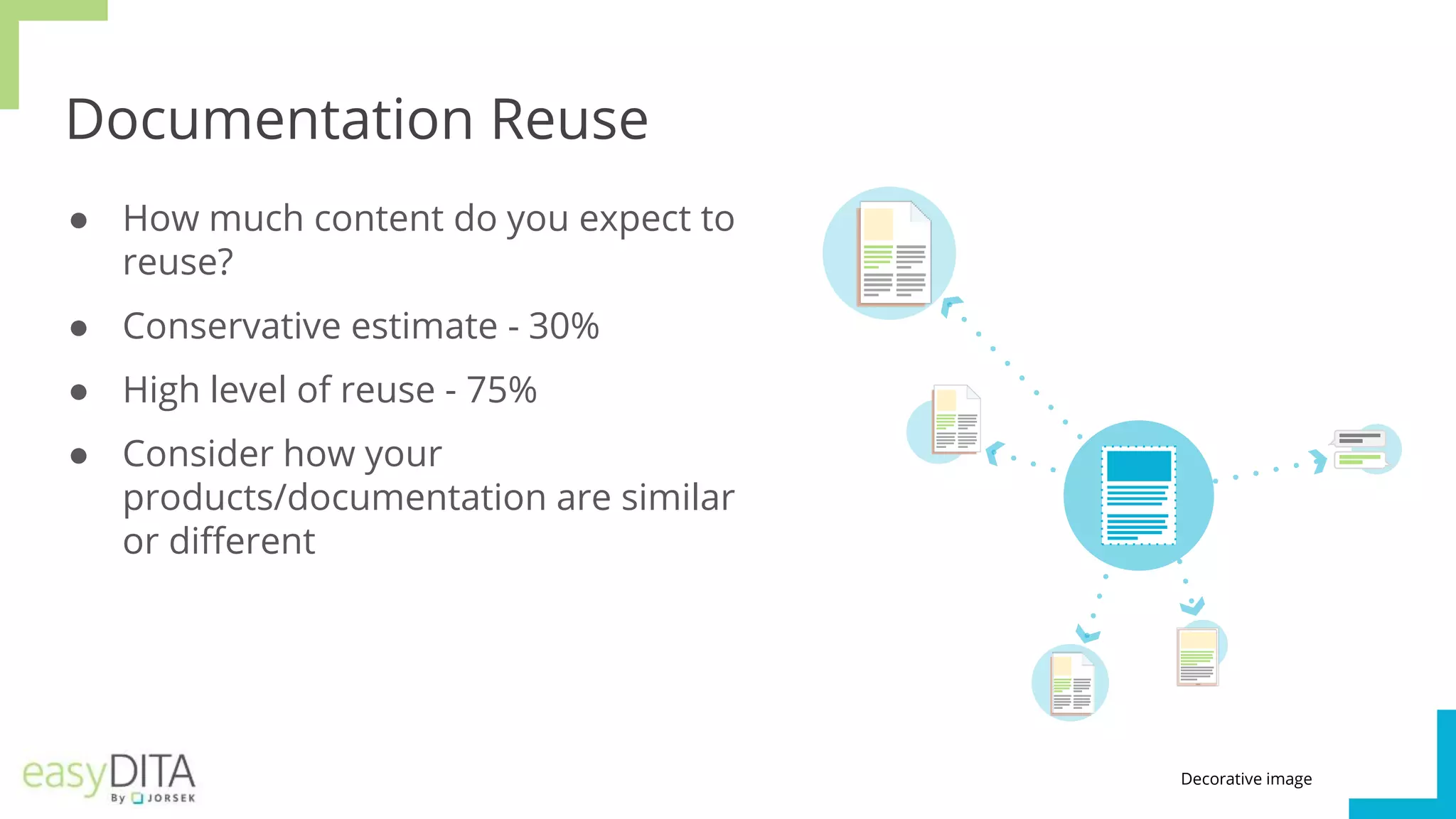 Documentation Reuse
● How much content do you expect to
reuse?
● Conservative estimate - 30%
● High level of reuse - 75%
● Consider how your
products/documentation are similar
or different
Decorative image
 