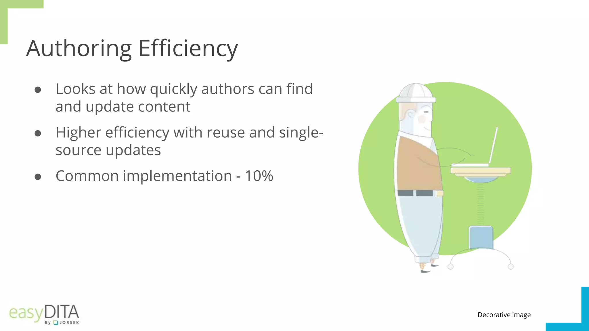 Authoring Efficiency
● Looks at how quickly authors can find
and update content
● Higher efficiency with reuse and single-
source updates
● Common implementation - 10%
Decorative image
 