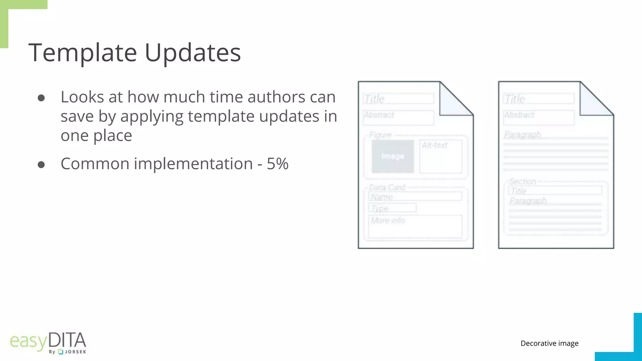 Template Updates
● Looks at how much time authors can
save by applying template updates in
one place
● Common implementation - 5%
Decorative image
 