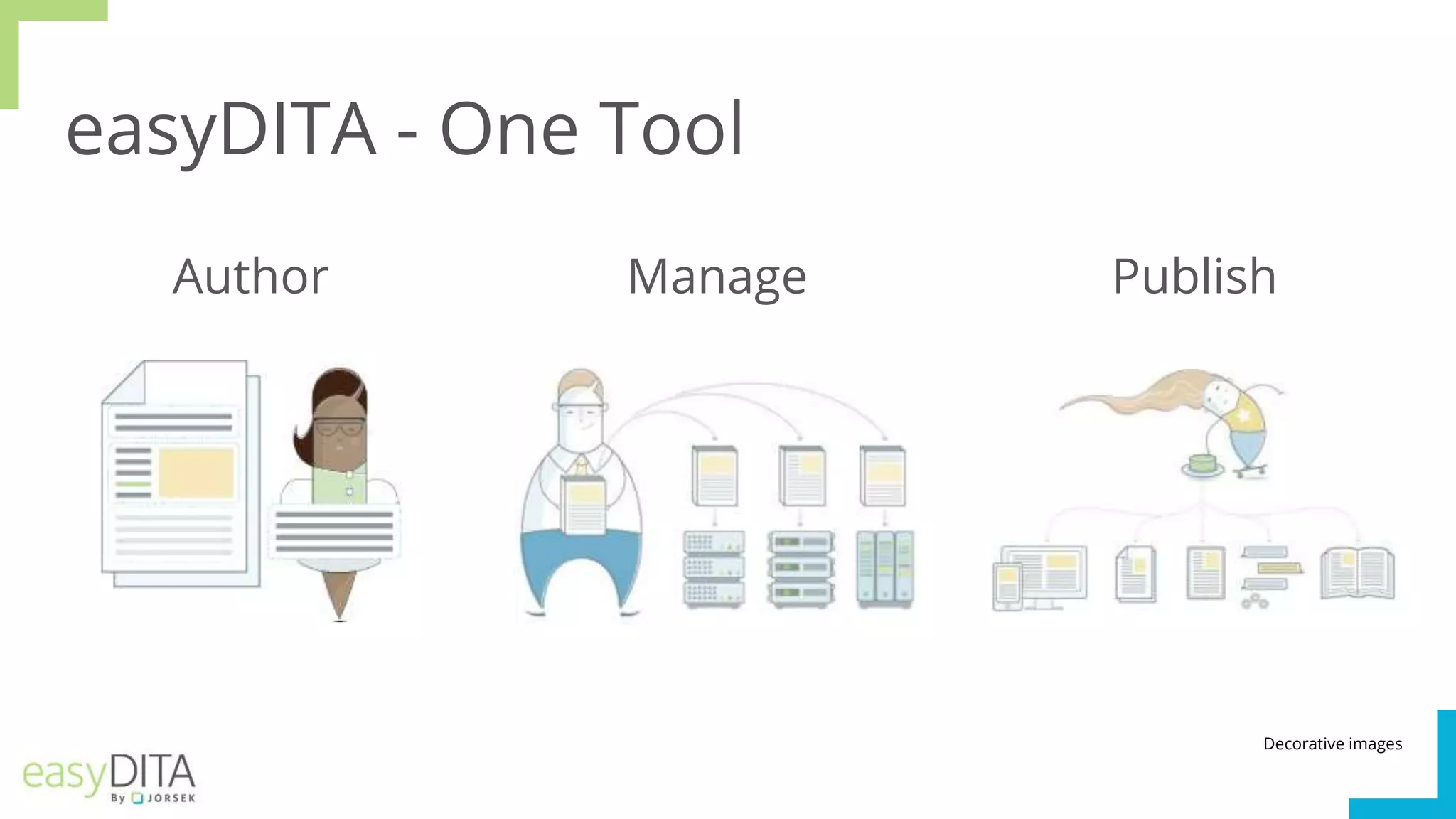 easyDITA - One Tool
Manage PublishAuthor
Decorative images
 