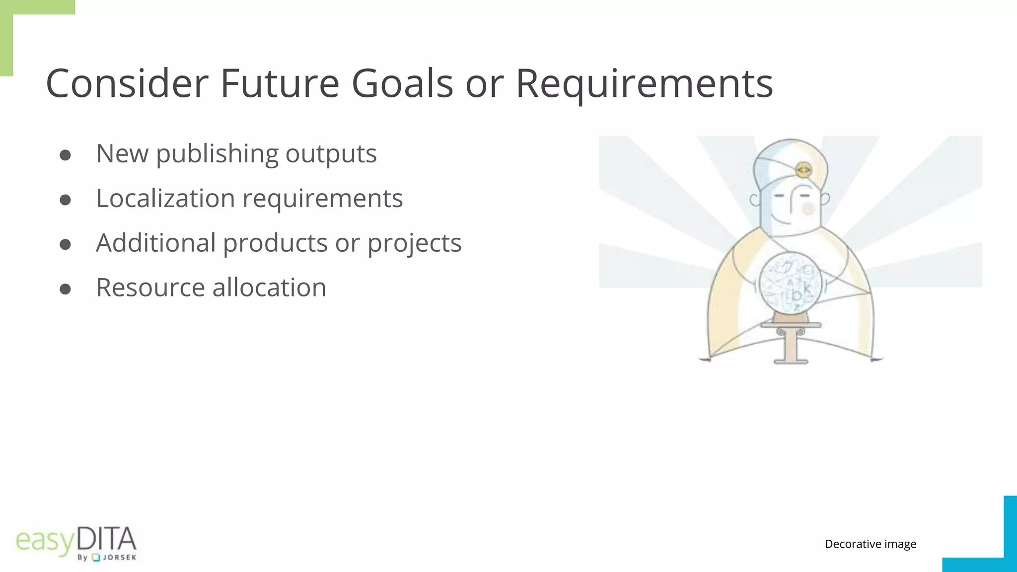Consider Future Goals or Requirements
● New publishing outputs
● Localization requirements
● Additional products or projects
● Resource allocation
Decorative image
 