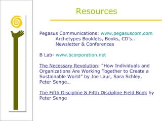 Resources Pegasus Communications:  www.pegasuscom.com Archetypes Booklets, Books, CD’s.. Newsletter & Conferences B Lab-  www.bcorporation.net The Necessary Revolution : “How Individuals and Organizations Are Working Together to Create a Sustainable World” by Joe Laur, Sara Schley, Peter Senge… The Fifth Discipline & Fifth Discipline Field Book  by Peter Senge 