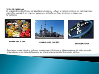 TIPOS DE EMPRESAS
Es un procedimiento utilizado por aquellas empresas que realizan la transformación de los materia prima o
materiales, algunas de las empresas que pueden utilizarlo son: la de alimentos, petroquímica,
farmacéutica.
ALIMENTOS POLAR COMPLEJO EL TABLAZO
EMPRESA BAYER
Como vimos en este extracto el costeo por procesos es un método que se utiliza para asignar los costos promedio
a la producción en las etapas de fabricación que originan una gran cantidad de productos idénticos.
 
