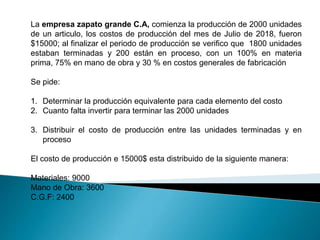 La empresa zapato grande C.A, comienza la producción de 2000 unidades
de un articulo, los costos de producción del mes de Julio de 2018, fueron
$15000; al finalizar el periodo de producción se verifico que 1800 unidades
estaban terminadas y 200 están en proceso, con un 100% en materia
prima, 75% en mano de obra y 30 % en costos generales de fabricación
Se pide:
1. Determinar la producción equivalente para cada elemento del costo
2. Cuanto falta invertir para terminar las 2000 unidades
3. Distribuir el costo de producción entre las unidades terminadas y en
proceso
El costo de producción e 15000$ esta distribuido de la siguiente manera:
Materiales: 9000
Mano de Obra: 3600
C.G.F: 2400
 