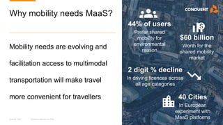 June 30, 2021 Conduent Internal Use Only
Mobility needs are evolving and
facilitation access to multimodal
transportation ...
