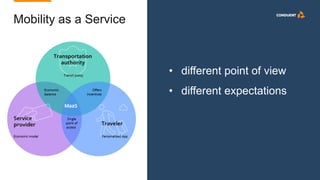 Mobility as a Service
• different point of view
• different expectations
 