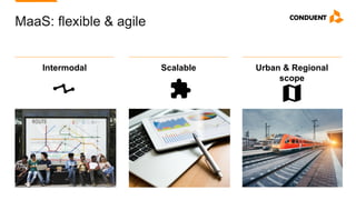MaaS: flexible & agile
Intermodal Scalable Urban & Regional
scope
 