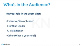 7
Who’s in the Audience?
Put your role in the Zoom Chat:
- Executive/Senior Leader
- Frontline Leader
- CI Practitioner
- Other (What is your role?)
 