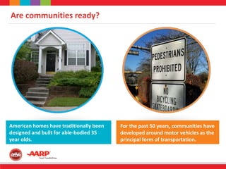Are communities ready?
American homes have traditionally been
designed and built for able-bodied 35
year olds.
For the past 50 years, communities have
developed around motor vehicles as the
principal form of transportation.
 