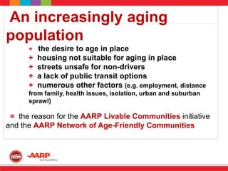 An increasingly aging
population
+ the desire to age in place
+ housing not suitable for aging in place
+ streets unsafe for non-drivers
+ a lack of public transit options
+ numerous other factors (e.g. employment, distance
from family, health issues, isolation, urban and suburban
sprawl)
= the reason for the AARP Livable Communities initiative
and the AARP Network of Age-Friendly Communities
 