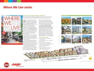 Where We Live series
 