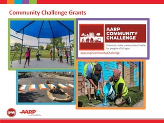 Community Challenge Grants
 