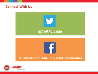 facebook.com/AARPLivableCommunities
@AARPLivable
Connect With Us
 