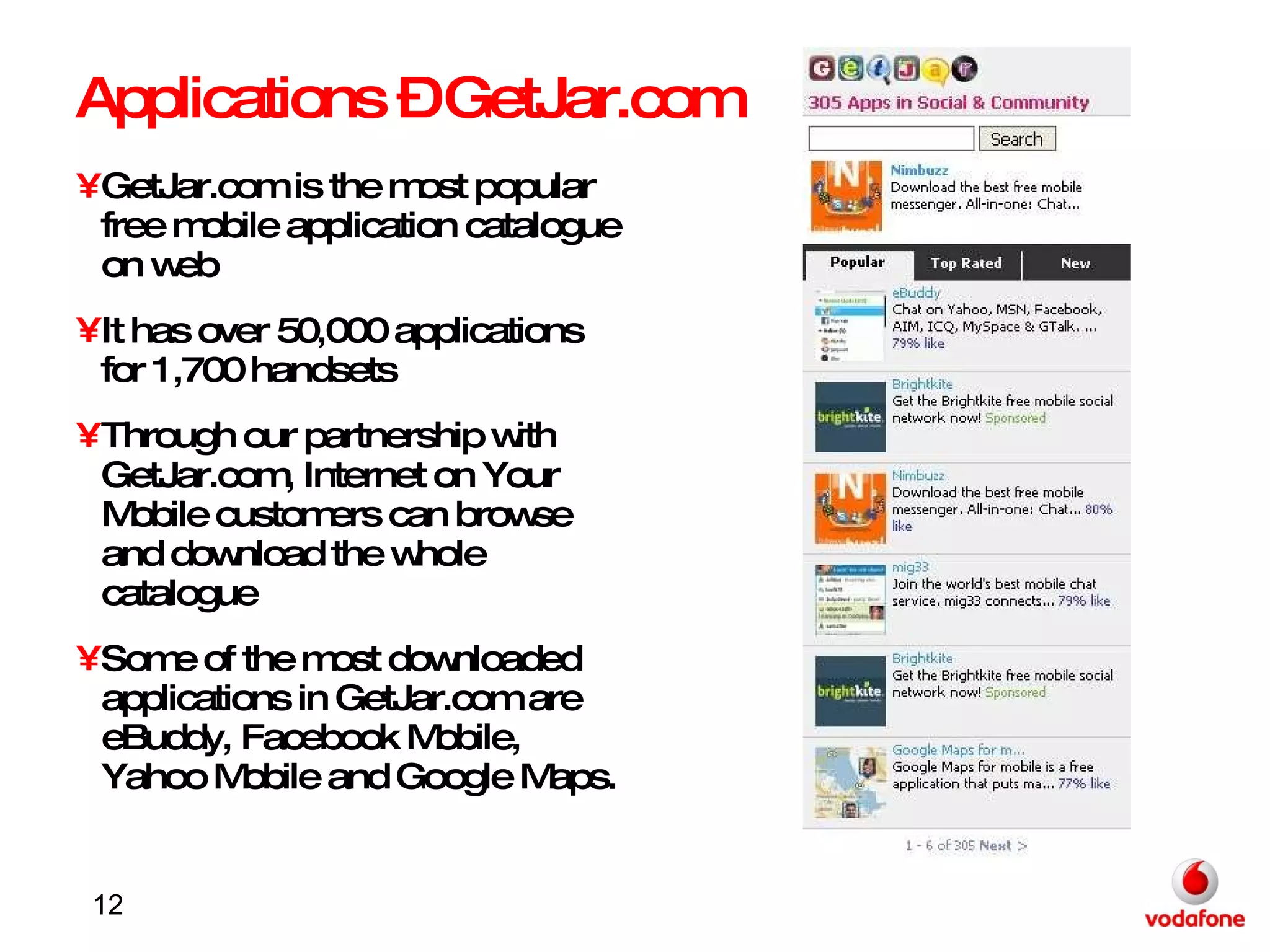Applications – GetJar.com GetJar.com is the most popular free mobile application catalogue on web It has over 50,000 applications for 1,700 handsets Through our partnership with GetJar.com, Internet on Your Mobile customers can browse and download the whole catalogue Some of the most downloaded applications in GetJar.com are eBuddy, Facebook Mobile, Yahoo Mobile and Google Maps. 