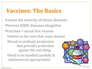 Vaccines: The Basics
     •Lessen the severity of future diseases
     •Prevent SOME diseases altogether
     •Vaccines = actual live viruses
      •Similar to the ones that cause disease
      •Result in antibody production
            that provides protection
              against the real thing
      •Need to be handled carefully &
       administered appropriately
58
 