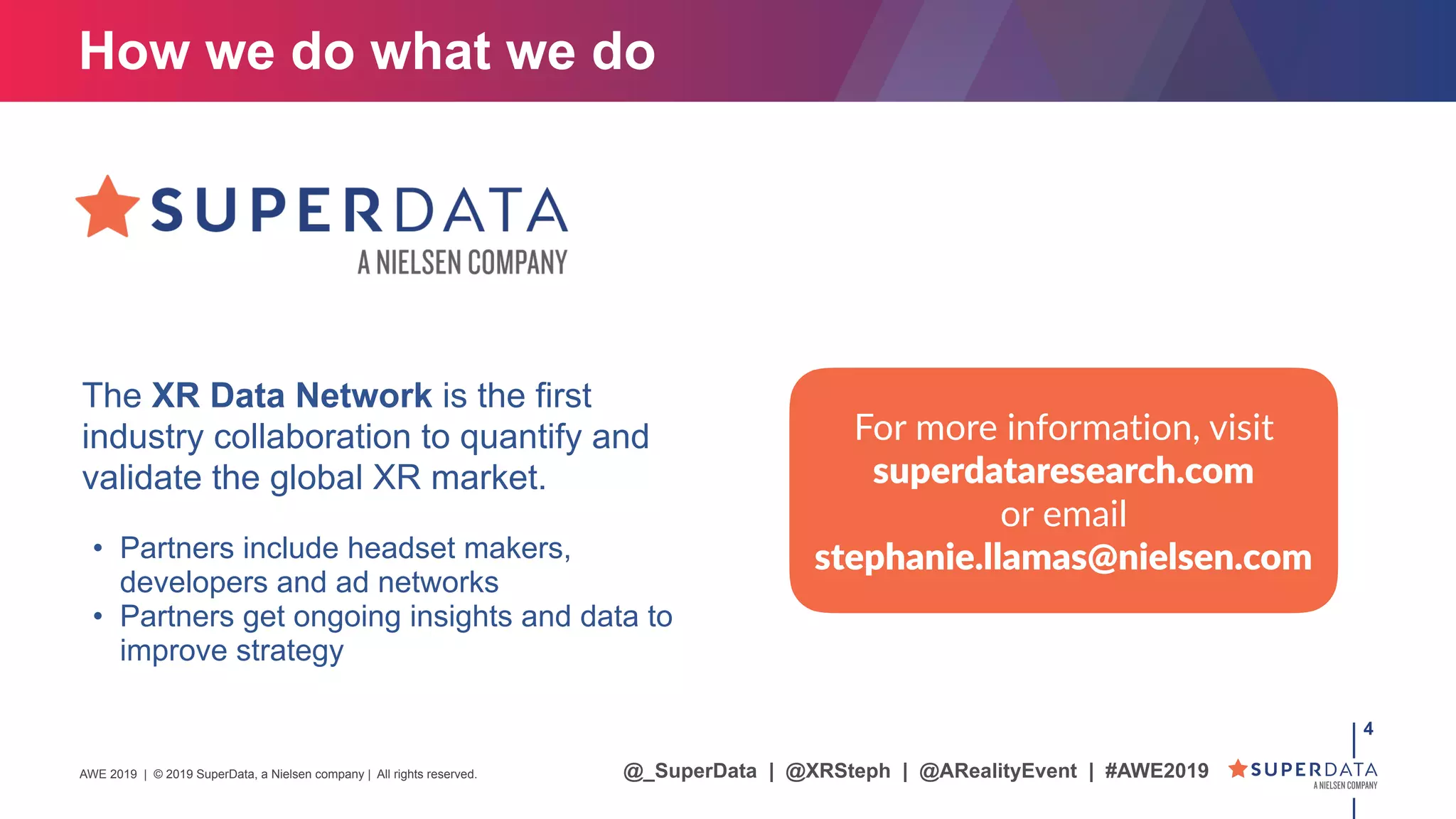 !4
The XR Data Network is the first
industry collaboration to quantify and
validate the global XR market.
• Partners include headset makers,
developers and ad networks
• Partners get ongoing insights and data to
improve strategy
How we do what we do
For more information, visit
superdataresearch.com
or email
stephanie.llamas@nielsen.com
@_SuperData | @XRSteph | @ARealityEvent | #AWE2019AWE 2019 | © 2019 SuperData, a Nielsen company | All rights reserved.
 