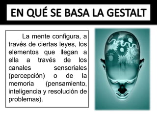 La mente configura, a 
través de ciertas leyes, los 
elementos que llegan a 
ella a través de los 
canales sensoriales 
(percepción) o de la 
memoria (pensamiento, 
inteligencia y resolución de 
problemas). 
 
