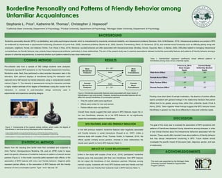 2016 International Society for the Study of Personality Disorders (ISSPD)  Poster Presentation