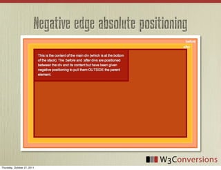 Negative edge absolute positioning




Thursday, October 27, 2011
 