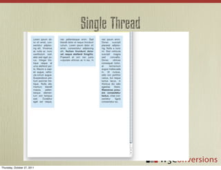 Single Thread




Thursday, October 27, 2011
 