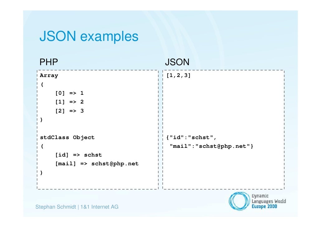 Json элементы массива. Json пример. json массив. json массив пример. json формат.