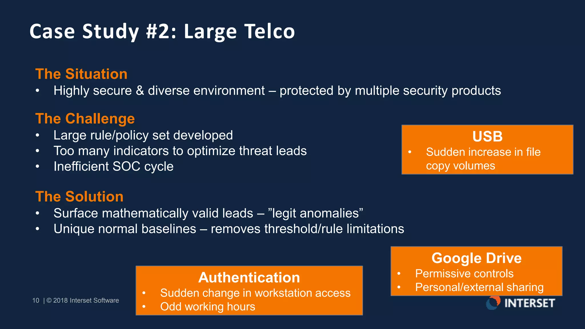 10 | © 2018 Interset Software
10 | © 2018 Interset Software
Case Study #2: Large Telco
The Situation
• Highly secure & diverse environment – protected by multiple security products
The Challenge
• Large rule/policy set developed
• Too many indicators to optimize threat leads
• Inefficient SOC cycle
The Solution
• Surface mathematically valid leads – ”legit anomalies”
• Unique normal baselines – removes threshold/rule limitations
Google Drive
• Permissive controls
• Personal/external sharing
Authentication
• Sudden change in workstation access
• Odd working hours
USB
• Sudden increase in file
copy volumes
 