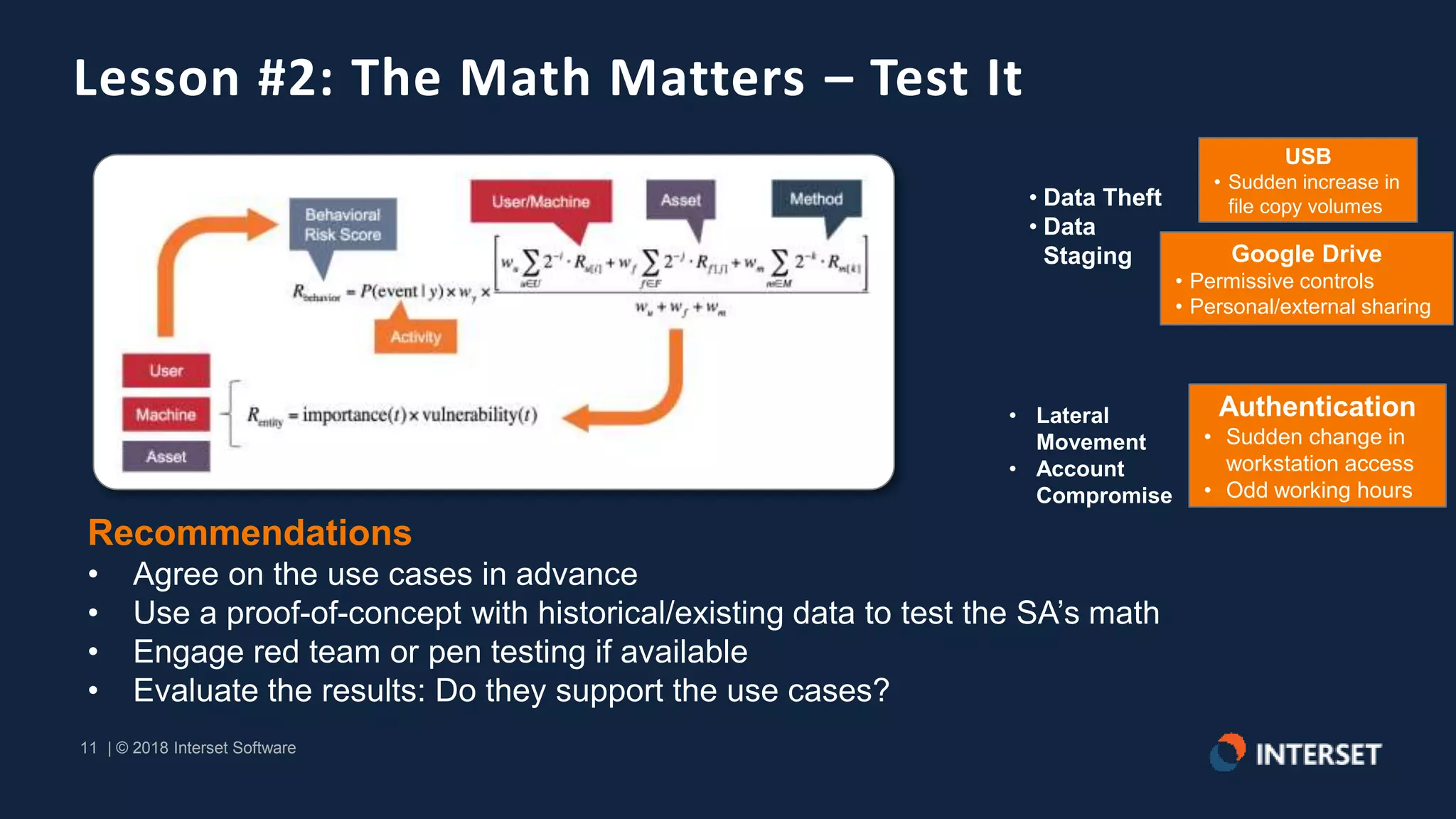 11 | © 2018 Interset Software
11 | © 2018 Interset Software
z
Lesson #2: The Math Matters – Test It
Recommendations
• Agree on the use cases in advance
• Use a proof-of-concept with historical/existing data to test the SA’s math
• Engage red team or pen testing if available
• Evaluate the results: Do they support the use cases?
Google Drive
• Permissive controls
• Personal/external sharing
USB
• Sudden increase in
file copy volumes
Authentication
• Sudden change in
workstation access
• Odd working hours
• Data Theft
• Data
Staging
• Lateral
Movement
• Account
Compromise
 