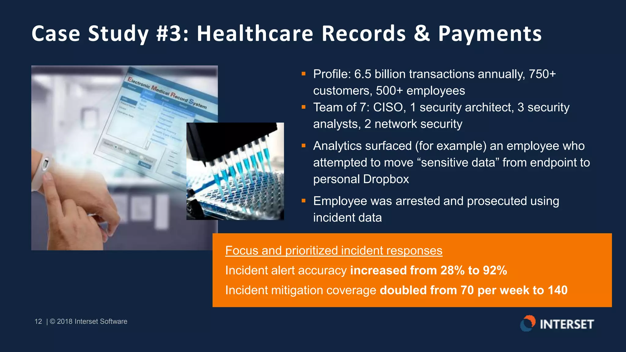12 | © 2018 Interset Software
12 | © 2018 Interset Software
Case Study #3: Healthcare Records & Payments
 Profile: 6.5 billion transactions annually, 750+
customers, 500+ employees
 Team of 7: CISO, 1 security architect, 3 security
analysts, 2 network security
 Analytics surfaced (for example) an employee who
attempted to move “sensitive data” from endpoint to
personal Dropbox
 Employee was arrested and prosecuted using
incident data
Focus and prioritized incident responses
Incident alert accuracy increased from 28% to 92%
Incident mitigation coverage doubled from 70 per week to 140
 
