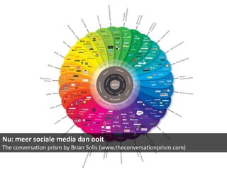 Nu: meer sociale media dan ooit
The conversation prism by Brian Solis (www.theconversationprism.com)
 
