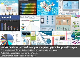 Het sociale internet heeft een grote impact op (aankoop)beslissingen
Er is veel meer informatie beschikbaar en mensen interacteren
Autoriteiten verliezen hun aanzien/macht
Consumenten hebben zelf meer impact
 