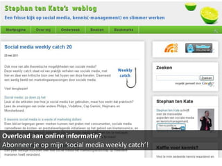 Overload aan online informatie?
Abonneer je op mijn ‘social media weekly catch’!
 