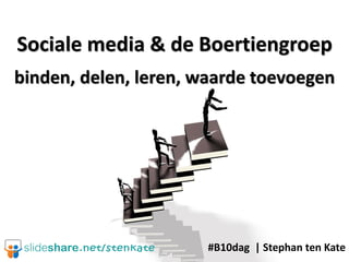 Sociale media & de Boertiengroep
binden, delen, leren, waarde toevoegen




                      #B10dag | Stephan ten Ka...