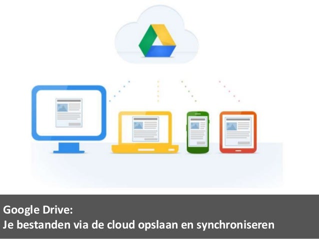 Google drive synchroniseren android
