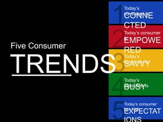 1
                Today’s
                consumer is
                CONNE
                CTED

      2
                Today’s consumer
                is
                EMPOWE
Five Consumer
                RED

TRENDS3
                Today’s
                consumer is
                SAVVY


      4
                Today’s
                BUSY
                consumer is




      5
                Today’s consumer
                has high
                EXPECTAT
                Google Confidential and Proprietary   11
 