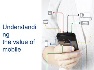 www


Understandi
ng
the value of
mobile

               Google Confidential and Proprietary   13
 