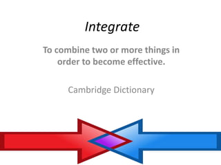 Integrate
To combine two or more things in
order to become effective.
Cambridge Dictionary
 