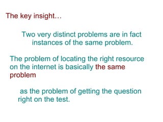 The key insight… Two very distinct problems are in fact instances of the same problem. The problem of locating the right resource on the internet is basically  the same problem as the problem of getting the question right on the test.  