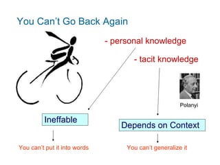 You Can’t Go Back Again personal knowledge Depends on Context Ineffable You can’t generalize it You can’t put it into words - tacit knowledge Polanyi 