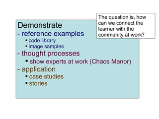 Demonstrate reference examples code library image samples thought processes show experts at work (Chaos Manor) application case studies stories The question is, how can we connect the learner with the community at work? 