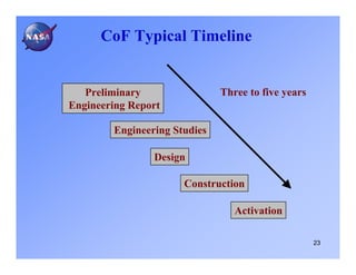 CoF Typical Timeline


   Preliminary                Three to five years
Engineering Report

        Engineering Studies

                Design

                      Construction

                                 Activation

                                                    23
 