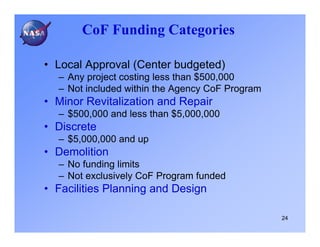 CoF Funding Categories

• Local Approval (Center budgeted)
  – Any project costing less than $500,000
  – Not included within the Agency CoF Program
• Minor Revitalization and Repair
  – $500,000 and less than $5,000,000
• Discrete
  – $5,000,000 and up
• Demolition
  – No funding limits
  – Not exclusively CoF Program funded
• Facilities Planning and Design

                                                 24
 