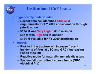 Institutional CoF Issues
• Significantly under-funded
   – Recent data call identified $484 M in
     requirements for FY 2009 consideration through
     prioritization
   – $174 M was Very High risk to mission
   – $97 M was High risk to mission
   – $124 M available for FY 2009 prioritization
• Impact:
   – Risk to infrastructure will increase (recent
     incidents of fires at JSC and GRC), increasing
     risk to mission
   – Reactive mode for natural/manmade disasters
   – System failures redirect scarce funds (GRC
     electrical fire)
                                                 42
 