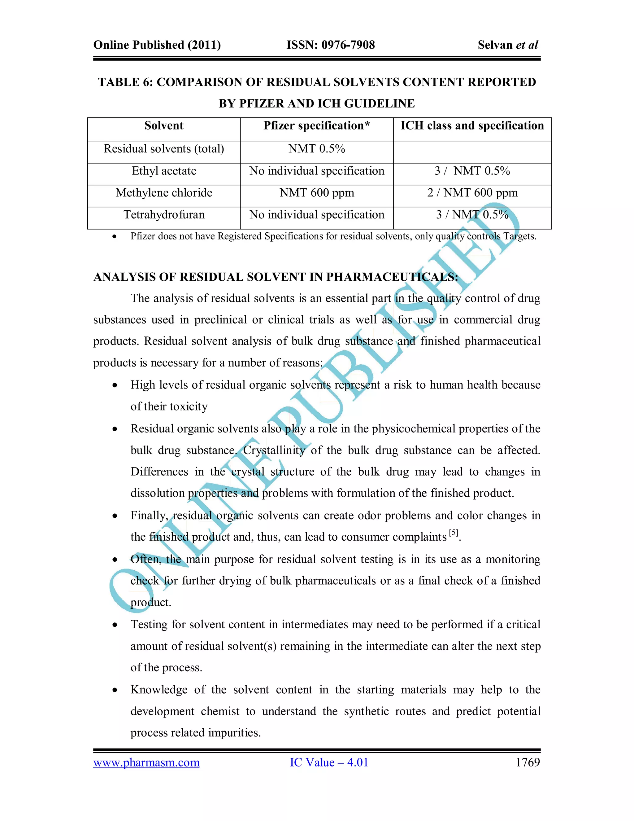 Online Published (2011)                       ISSN: 0976-7908                                Selvan et al


TABLE 6: COMPARISON OF RESIDUAL SOLVENTS CONTENT REPORTED
                             BY PFIZER AND ICH GUIDELINE
           Solvent                      Pfizer specification*             ICH class and specification
  Residual solvents (total)                   NMT 0.5%
        Ethyl acetate                No individual specification                  3 / NMT 0.5%
    Methylene chloride                      NMT 600 ppm                          2 / NMT 600 ppm
       Tetrahydrofuran               No individual specification                   3 / NMT 0.5%
       Pfizer does not have Registered Specifications for residual solvents, only quality controls Targets.


ANALYSIS OF RESIDUAL SOLVENT IN PHARMACEUTICALS:
        The analysis of residual solvents is an essential part in the quality control of drug
substances used in preclinical or clinical trials as well as for use in commercial drug
products. Residual solvent analysis of bulk drug substance and finished pharmaceutical
products is necessary for a number of reasons:
       High levels of residual organic solvents represent a risk to human health because
        of their toxicity
       Residual organic solvents also play a role in the physicochemical properties of the
        bulk drug substance. Crystallinity of the bulk drug substance can be affected.
        Differences in the crystal structure of the bulk drug may lead to changes in
        dissolution properties and problems with formulation of the finished product.
       Finally, residual organic solvents can create odor problems and color changes in
        the finished product and, thus, can lead to consumer complaints [5].
       Often, the main purpose for residual solvent testing is in its use as a monitoring
        check for further drying of bulk pharmaceuticals or as a final check of a finished
        product.
       Testing for solvent content in intermediates may need to be performed if a critical
        amount of residual solvent(s) remaining in the intermediate can alter the next step
        of the process.
       Knowledge of the solvent content in the starting materials may help to the
        development chemist to understand the synthetic routes and predict potential
        process related impurities.

www.pharmasm.com                               IC Value – 4.01                                        1769
 