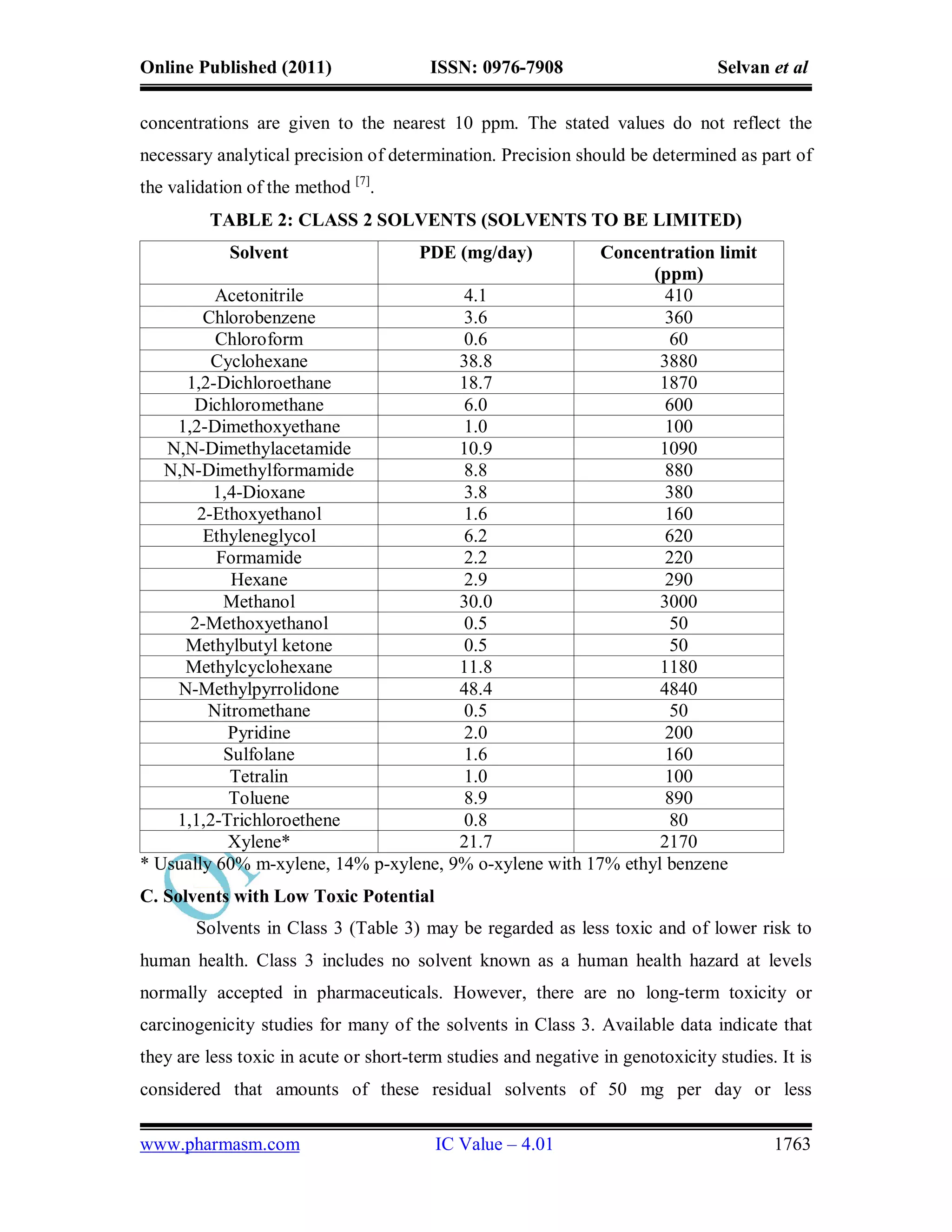 Online Published (2011)                 ISSN: 0976-7908                         Selvan et al

concentrations are given to the nearest 10 ppm. The stated values do not reflect the
necessary analytical precision of determination. Precision should be determined as part of
the validation of the method [7].
         TABLE 2: CLASS 2 SOLVENTS (SOLVENTS TO BE LIMITED)
            Solvent                    PDE (mg/day)      Concentration limit
                                                               (ppm)
          Acetonitrile                 4.1                       410
        Chlorobenzene                  3.6                       360
          Chloroform                   0.6                       60
         Cyclohexane                   38.8                     3880
     1,2-Dichloroethane                18.7                     1870
      Dichloromethane                  6.0                       600
    1,2-Dimethoxyethane                1.0                       100
   N,N-Dimethylacetamide               10.9                     1090
   N,N-Dimethylformamide               8.8                       880
         1,4-Dioxane                   3.8                       380
       2-Ethoxyethanol                 1.6                       160
        Ethyleneglycol                 6.2                       620
          Formamide                    2.2                       220
            Hexane                     2.9                       290
           Methanol                    30.0                     3000
      2-Methoxyethanol                 0.5                       50
     Methylbutyl ketone                0.5                       50
     Methylcyclohexane                 11.8                     1180
    N-Methylpyrrolidone                48.4                     4840
         Nitromethane                  0.5                       50
           Pyridine                    2.0                       200
           Sulfolane                   1.6                       160
            Tetralin                   1.0                       100
            Toluene                    8.9                       890
    1,1,2-Trichloroethene              0.8                       80
           Xylene*                     21.7                     2170
* Usually 60% m-xylene, 14% p-xylene, 9% o-xylene with 17% ethyl benzene
C. Solvents with Low Toxic Potential
       Solvents in Class 3 (Table 3) may be regarded as less toxic and of lower risk to
human health. Class 3 includes no solvent known as a human health hazard at levels
normally accepted in pharmaceuticals. However, there are no long-term toxicity or
carcinogenicity studies for many of the solvents in Class 3. Available data indicate that
they are less toxic in acute or short-term studies and negative in genotoxicity studies. It is
considered that amounts of these residual solvents of 50 mg per day or less

www.pharmasm.com                         IC Value – 4.01                                1763
 