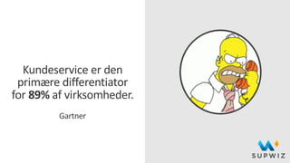 Kundeservice er den
primære differentiator
for 89% af virksomheder.
Gartner
 