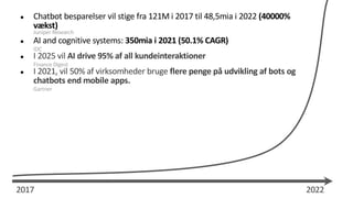 2017 2022
● Chatbot besparelser vil stige fra 121M i 2017 til 48,5mia i 2022 (40000%
vækst)
Juniper Research
● AI and cognitive systems: 350mia i 2021 (50.1% CAGR)
IDC
● I 2025 vil AI drive 95% af all kundeinteraktioner
Finance Digest
● I 2021, vil 50% af virksomheder bruge flere penge på udvikling af bots og
chatbots end mobile apps.
Gartner
 