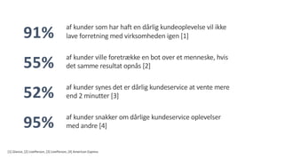 91% af kunder som har haft en dårlig kundeoplevelse vil ikke
lave forretning med virksomheden igen [1]
55% af kunder ville foretrække en bot over et menneske, hvis
det samme resultat opnås [2]
52% af kunder synes det er dårlig kundeservice at vente mere
end 2 minutter [3]
95% af kunder snakker om dårlige kundeservice oplevelser
med andre [4]
[1] Glance, [2] LivePerson, [3] LivePerson, [4] American Express
 